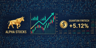 爱奇艺股票图表